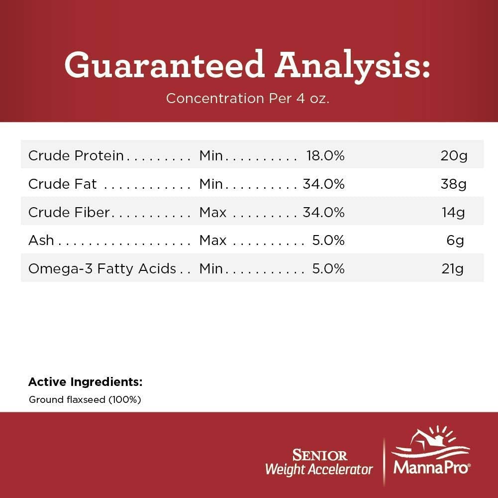 Simply Flax Supplement for Horses - Omega-3 Fatty Acids - 8 Pounds