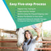 Equine Health Test, Environmental & Food Intolerance, Nutrition, Metals and Minerals Imbalances, at Home Horse Hair Sample Collection Kit, Results in 7 Days Works for All Ages and Breeds